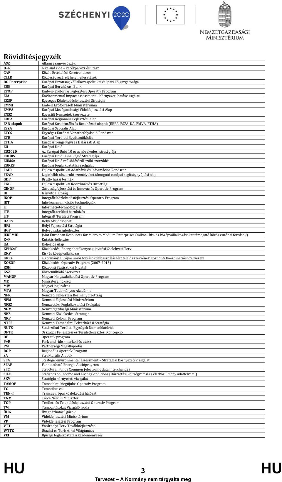 Közlekedésfejlesztési Stratégia EMMI Emberi Erőforrások Minisztériuma EMVA Európai Mezőgazdasági Vidékfejlesztési Alap ENSZ Egyesült Nemzetek Szervezete ERFA Európai Regionális Fejlesztési Alap ESB