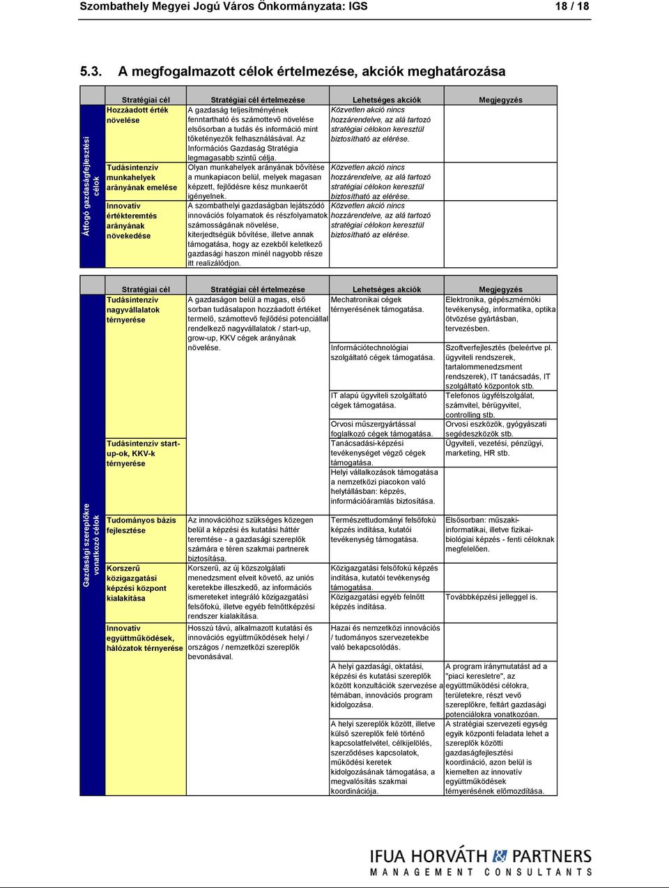 teljesítményének fenntartható és számottevő növelése elsősorban a tudás és információ mint tőketényezők felhasználásával. Az Információs Gazdaság Stratégia legmagasabb szintű célja.