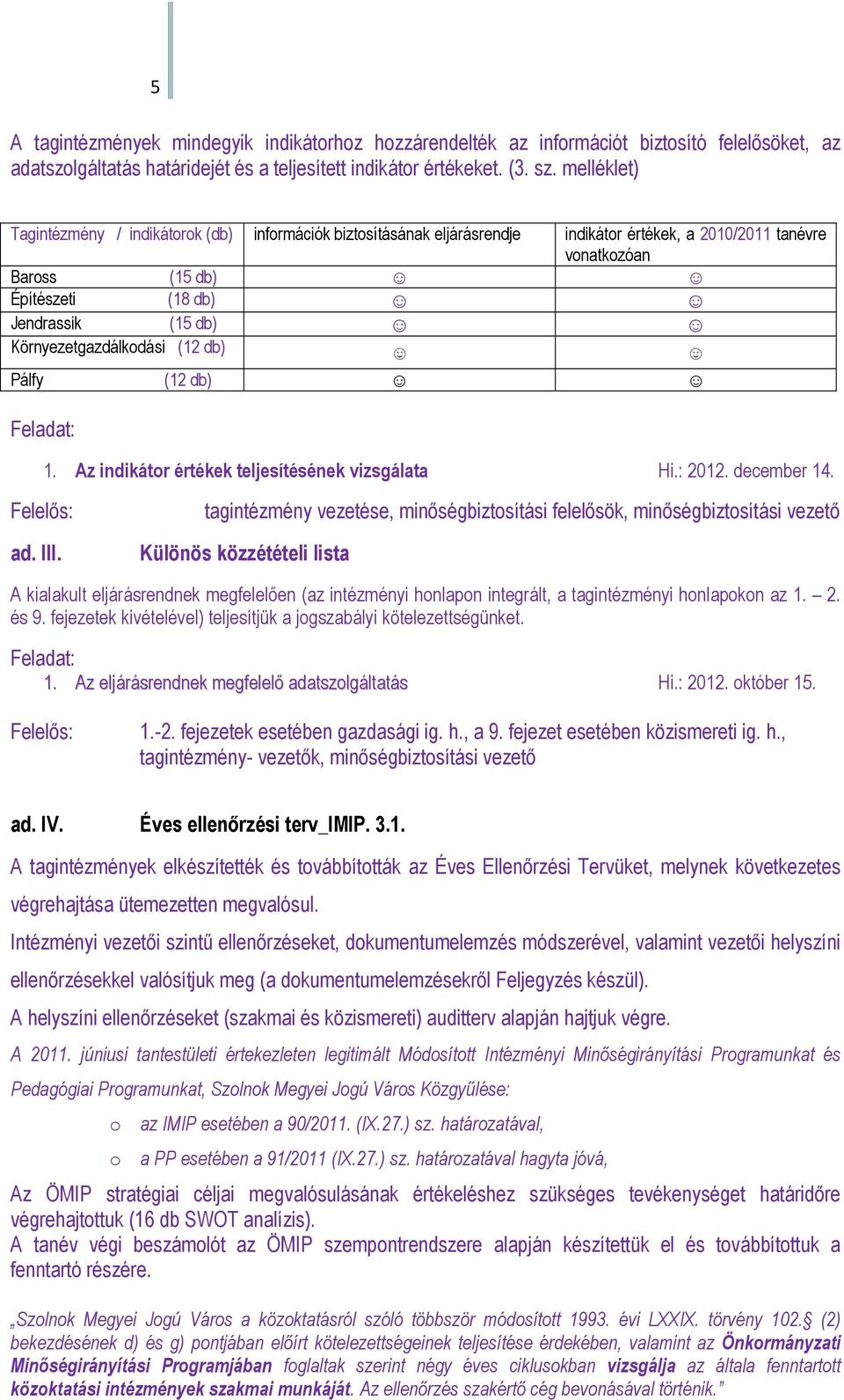 Környezetgazdálkodási (12 db) Pálfy (12 db) 1. Az indikátor értékek teljesítésének vizsgálata Hi.: 2012. december 14. ad. III.