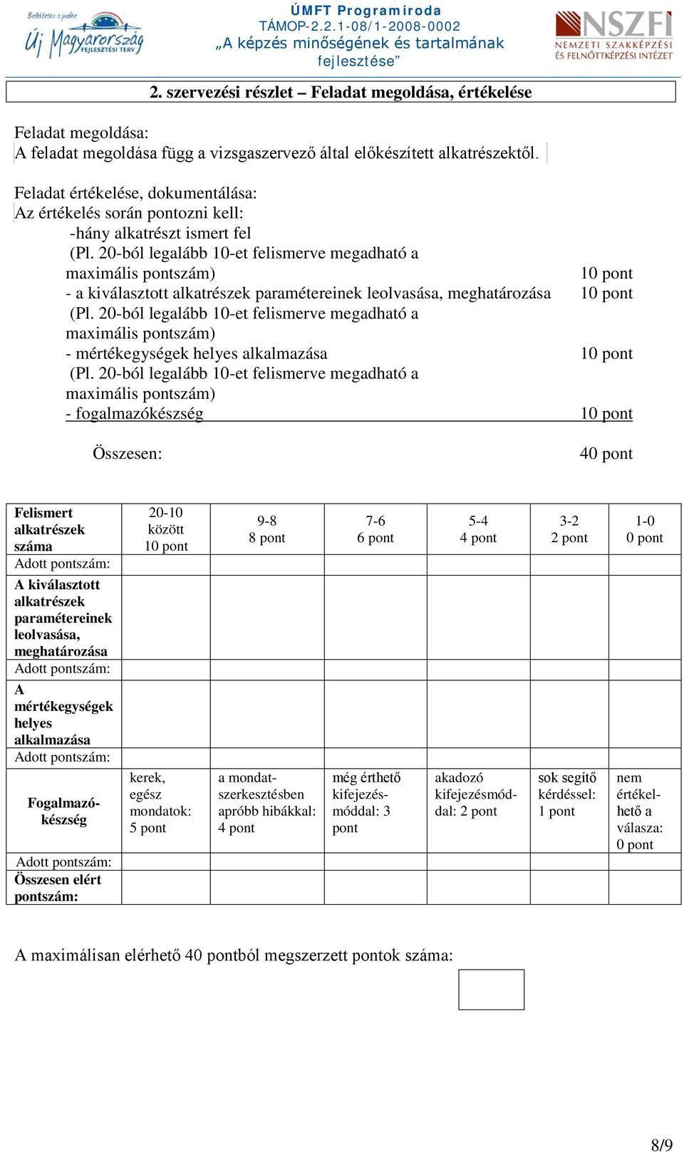 20-ból legalább 10-et felismerve megadható a maximális pontszám) 10 pont - a kiválasztott alkatrészek paramétereinek leolvasása, meghatározása 10 pont (Pl.