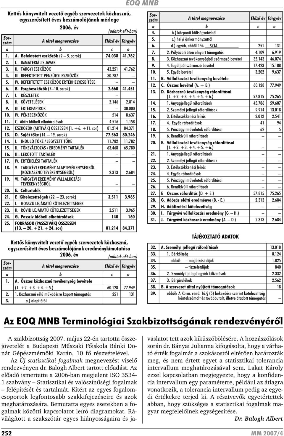 sorok) 2.660 41.451 7. I. KÉSZLETEK 8. II. KÖVETELÉSEK 2.146 2.814 9. III. ÉRTÉKPAPÍROK 30.000 10. IV. PÉNZESZKÖZÖK 514 8.637 11. C. Aktív idõbeli elhatárolások 4.516 1.158 12.