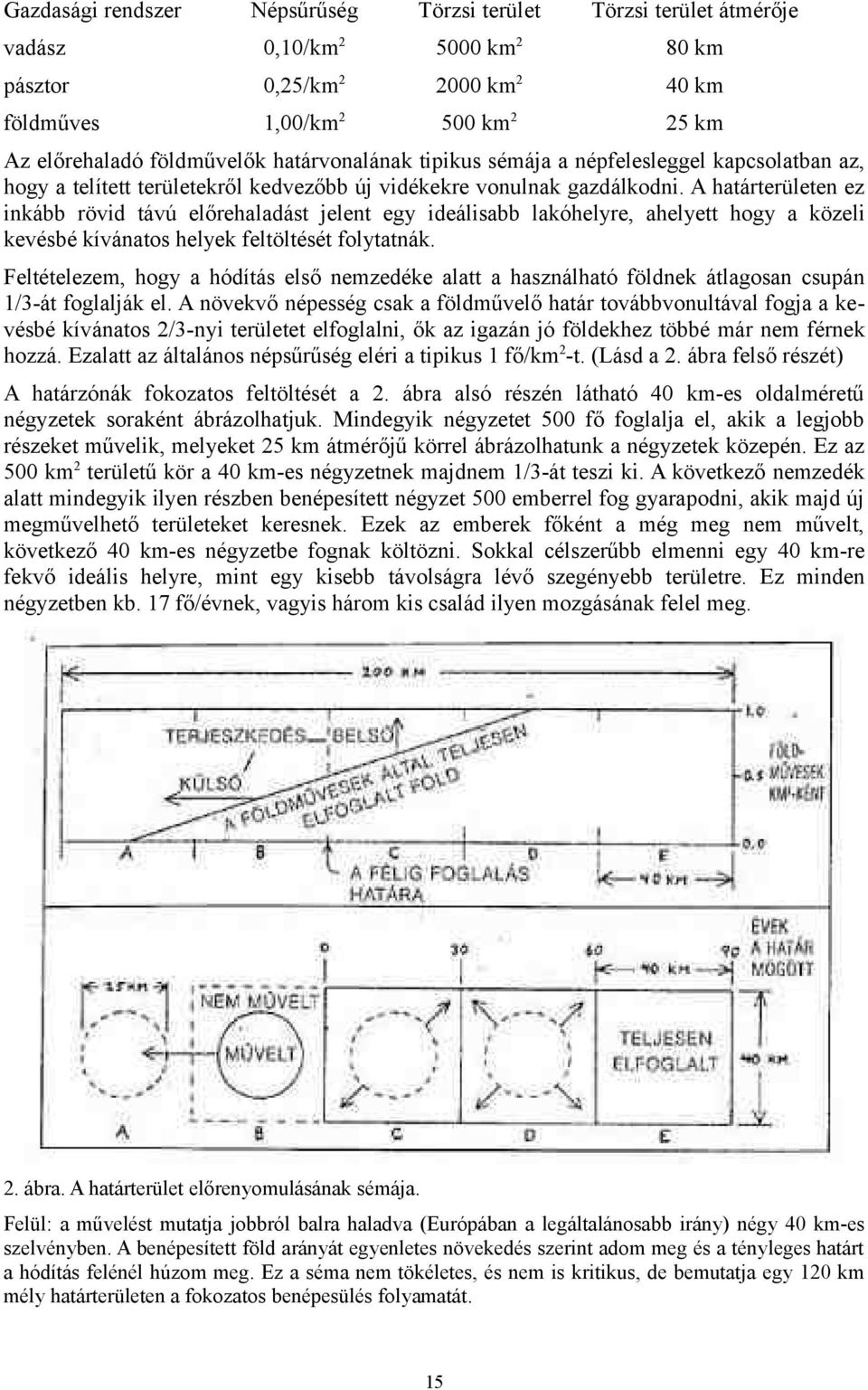 A határterületen ez inkább rövid távú előrehaladást jelent egy ideálisabb lakóhelyre, ahelyett hogy a közeli kevésbé kívánatos helyek feltöltését folytatnák.