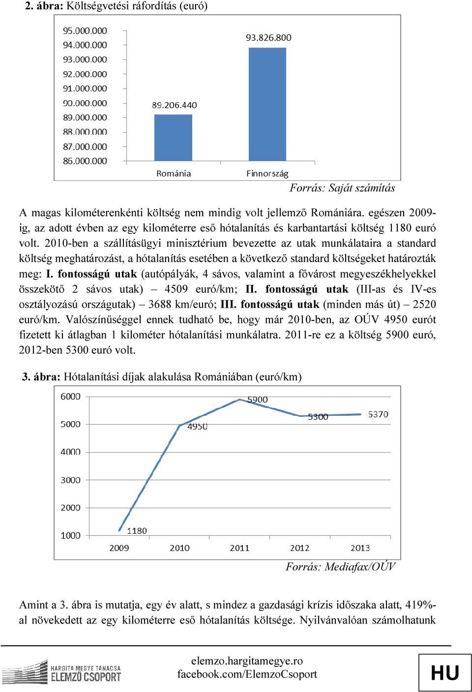 2010-ben a szállításügyi minisztérium bevezette az utak munkálataira a standard költség meghatározást, a hótalanítás esetében a következő standard költségeket határozták meg: I.