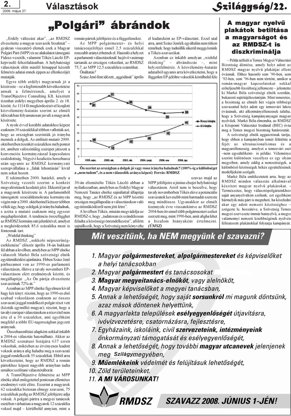 Egyre több erdélyi magyarnak jó a közérzete ez a legfontosabb következtetése annak a felmérésnek, amelyet a TransObjective Consulting Kft. készített tizenhat erdélyi megyében április 2. és 18. között.