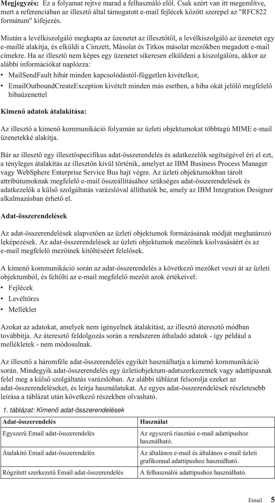 Miután a levélkiszolgáló megkapta az üzenetet az illesztőtől, a levélkiszolgáló az üzenetet egy e-maillé alakítja, és elküldi a Címzett, Másolat és Titkos másolat mezőkben megadott e-mail címekre.