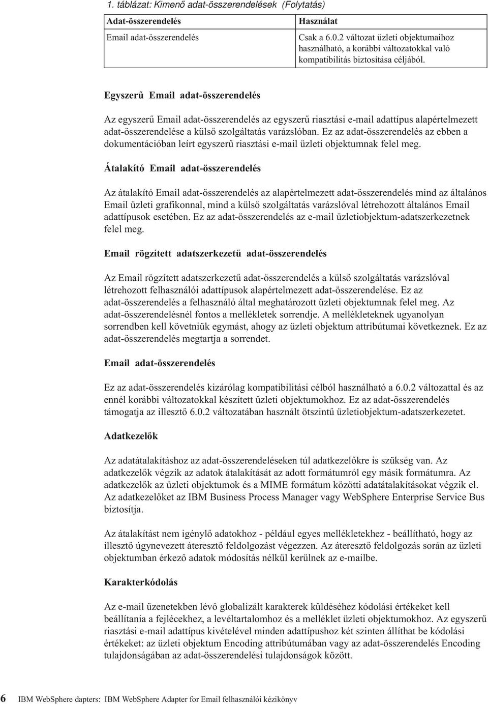 Egyszerű Email adat-összerendelés Az egyszerű Email adat-összerendelés az egyszerű riasztási e-mail adattípus alapértelmezett adat-összerendelése a külső szolgáltatás varázslóban.