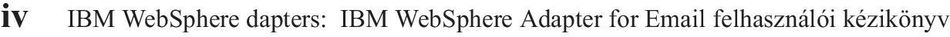 WebSphere Adapter