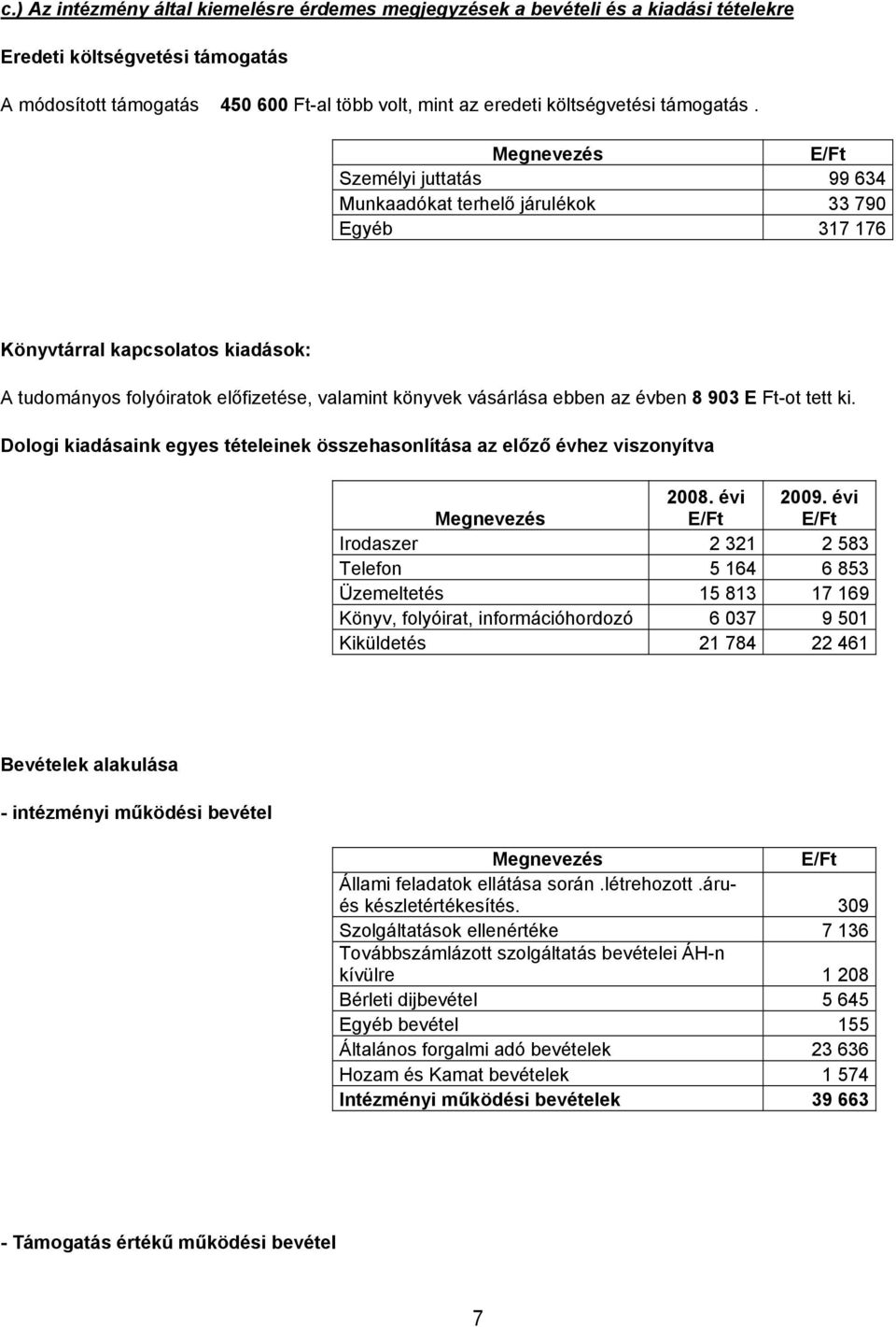 Személyi juttatás 99 634 Munkaadókat terhelő járulékok 33 790 Egyéb 317 176 Könyvtárral kapcsolatos kiadások: A tudományos folyóiratok előfizetése, valamint könyvek vásárlása ebben az évben 8 903 E