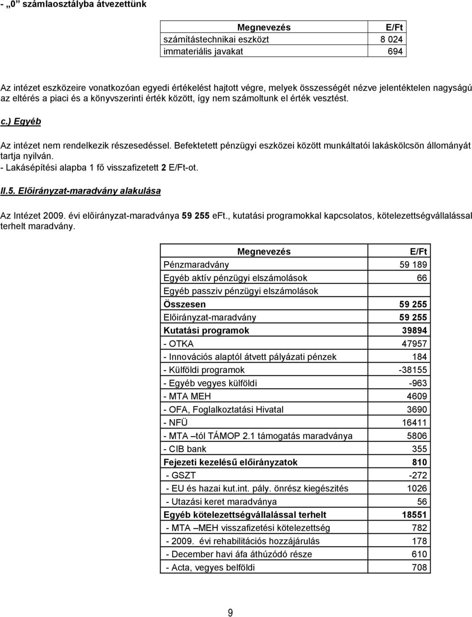 Befektetett pénzügyi eszközei között munkáltatói lakáskölcsön állományát tartja nyilván. - Lakásépítési alapba 1 fő visszafizetett 2 -ot. II.5. Előirányzat-maradvány alakulása Az Intézet 2009.