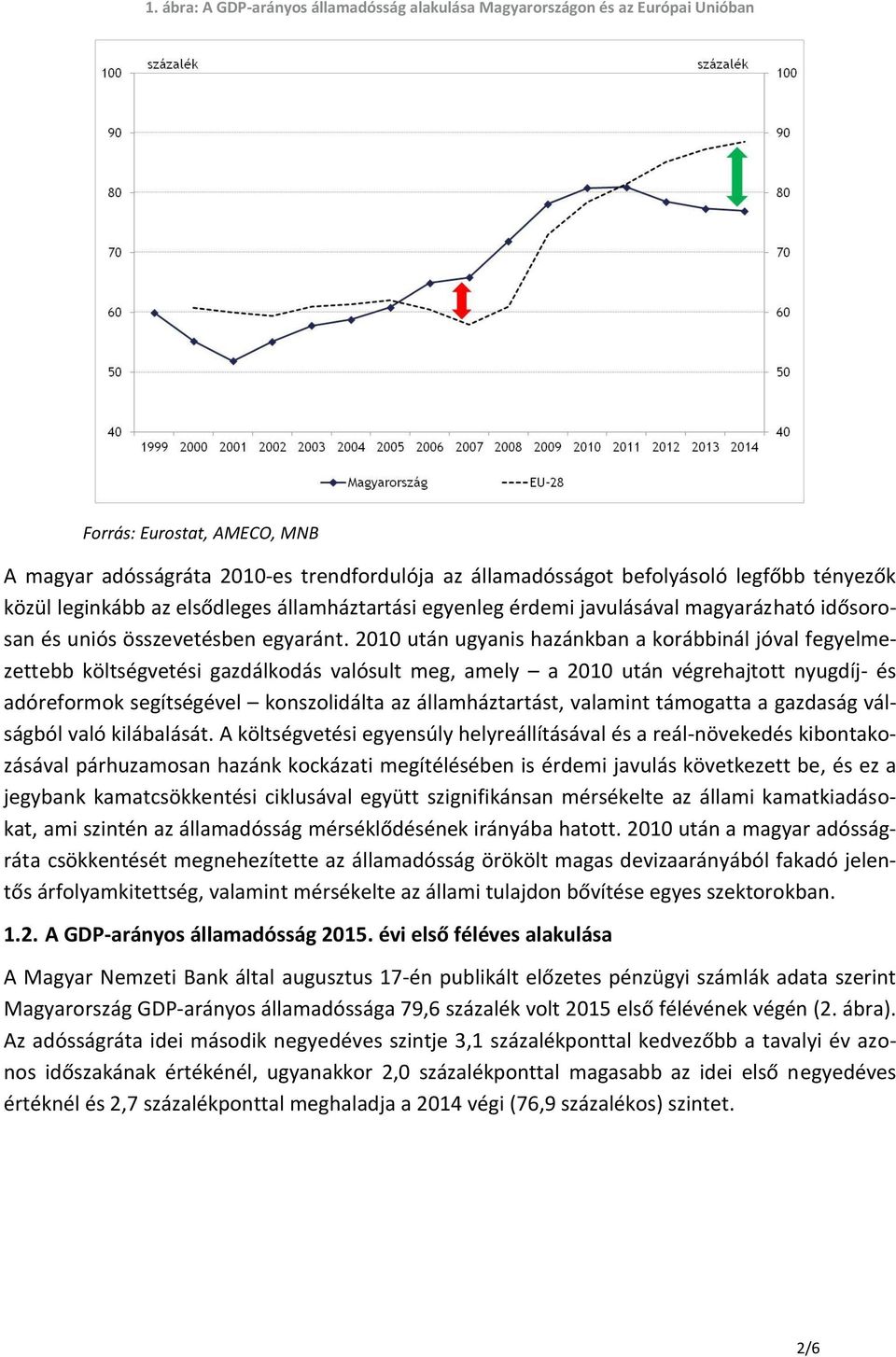 2010 után ugyanis hazánkban a korábbinál jóval fegyelmezettebb költségvetési gazdálkodás valósult meg, amely a 2010 után végrehajtott nyugdíj- és adóreformok segítségével konszolidálta az