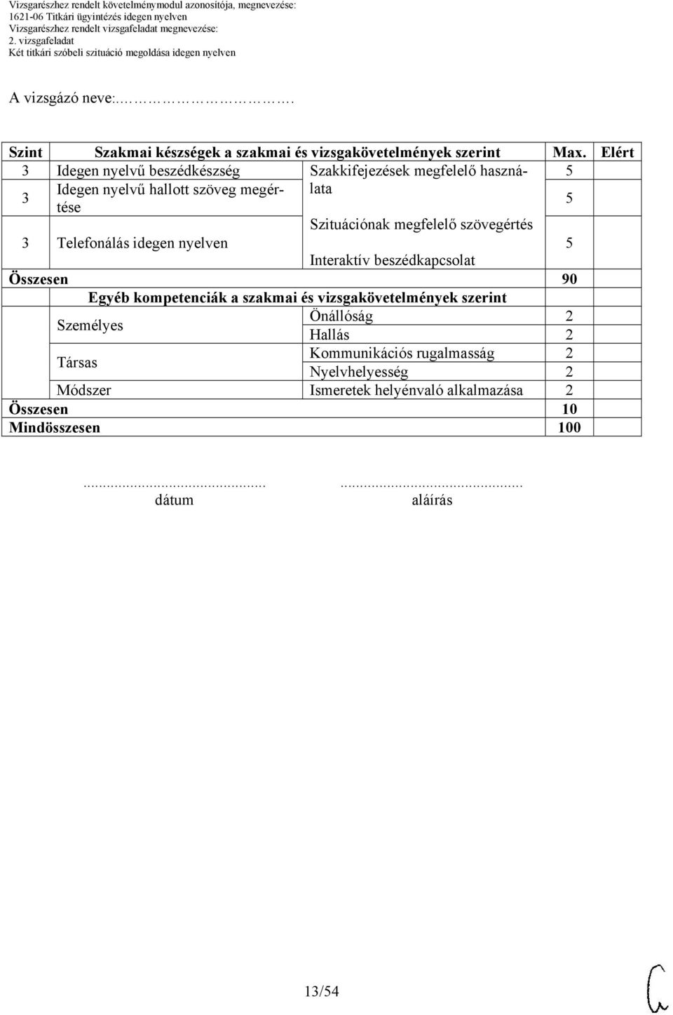 Szituációnak megfelelő szövegértés Telefonálás idegen nyelven Interaktív beszédkapcsolat Összesen 90 Egyéb kompetenciák a