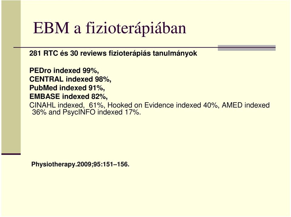 91%, EMBASE indexed 82%, CINAHL indexed, 61%, Hooked on Evidence