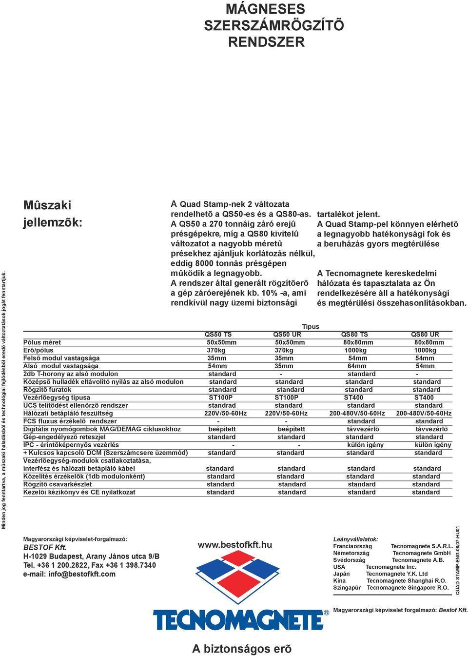 com A Quad Stamp-nek 2 változata rendelhetõ a QS50-es és a QS80-as.