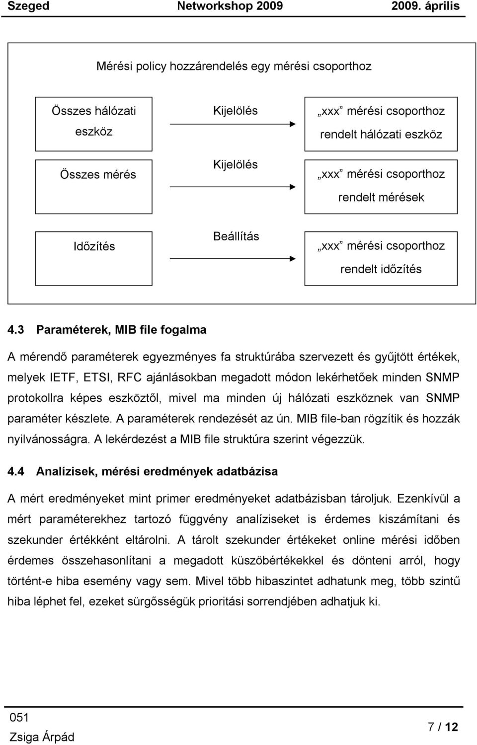 3 Paraméterek, MIB file fogalma A mérendő paraméterek egyezményes fa struktúrába szervezett és gyűjtött értékek, melyek IETF, ETSI, RFC ajánlásokban megadott módon lekérhetőek minden SNMP protokollra