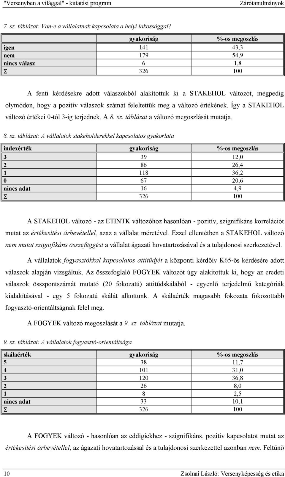 számát feleltettük meg a változó értékének. Így a STAKEHOL változó értékei 0-tól 3-ig terjednek. A 8. sz.