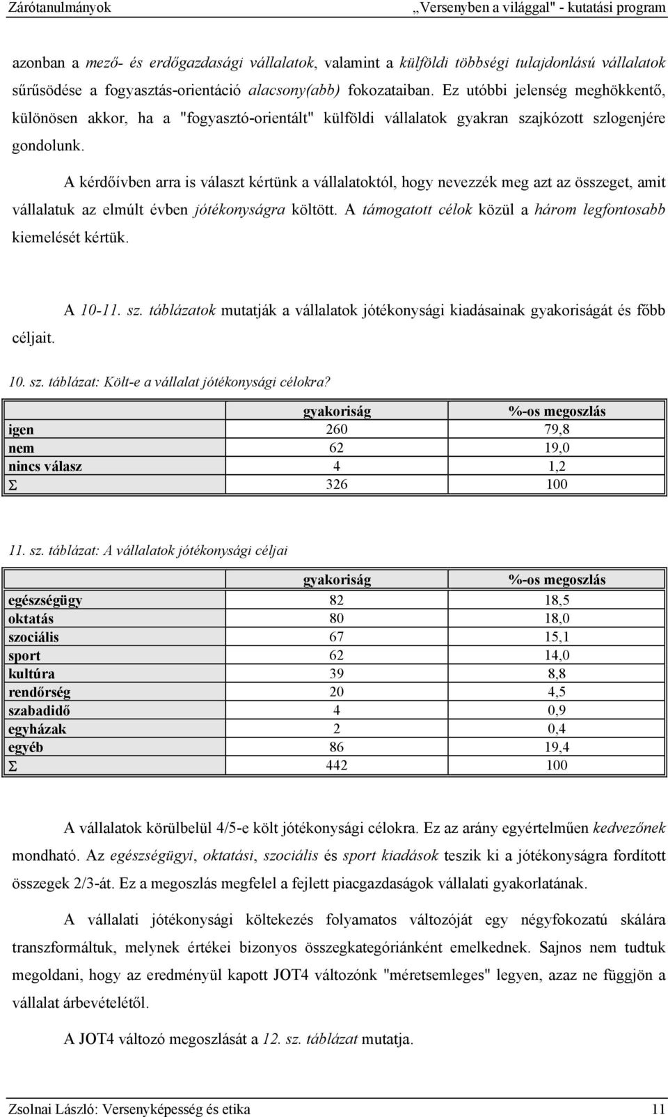 A kérdőívben arra is választ kértünk a vállalatoktól, hogy nevezzék meg azt az összeget, amit vállalatuk az elmúlt évben jótékonyságra költött.