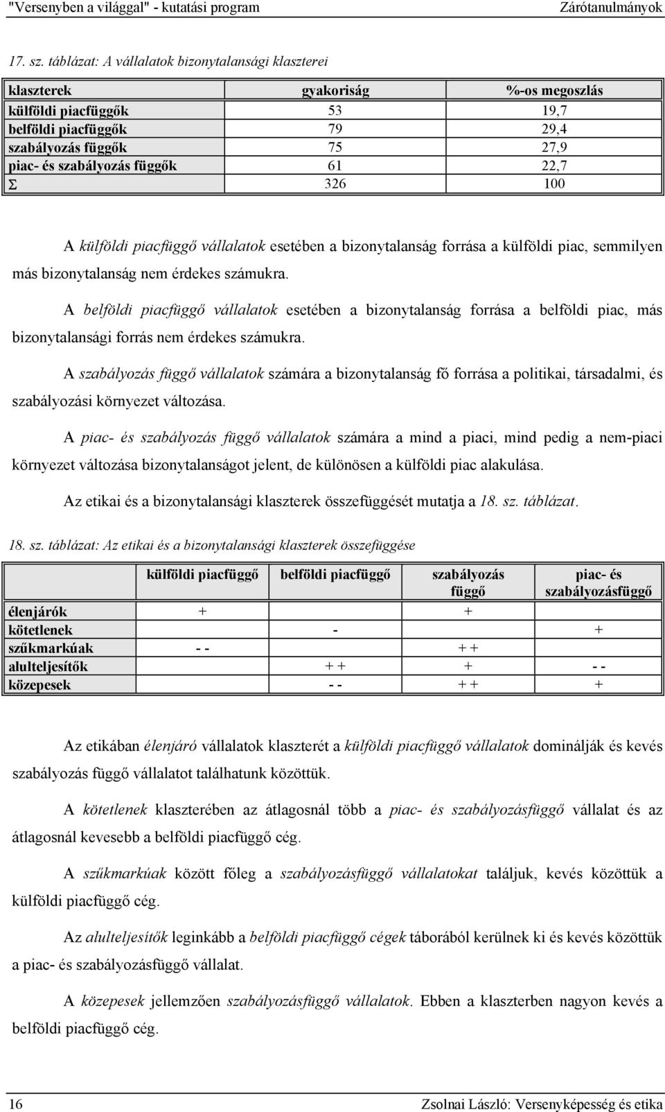 61 22,7 Σ 326 100 A külföldi piacfüggő vállalatok esetében a bizonytalanság forrása a külföldi piac, semmilyen más bizonytalanság nem érdekes számukra.