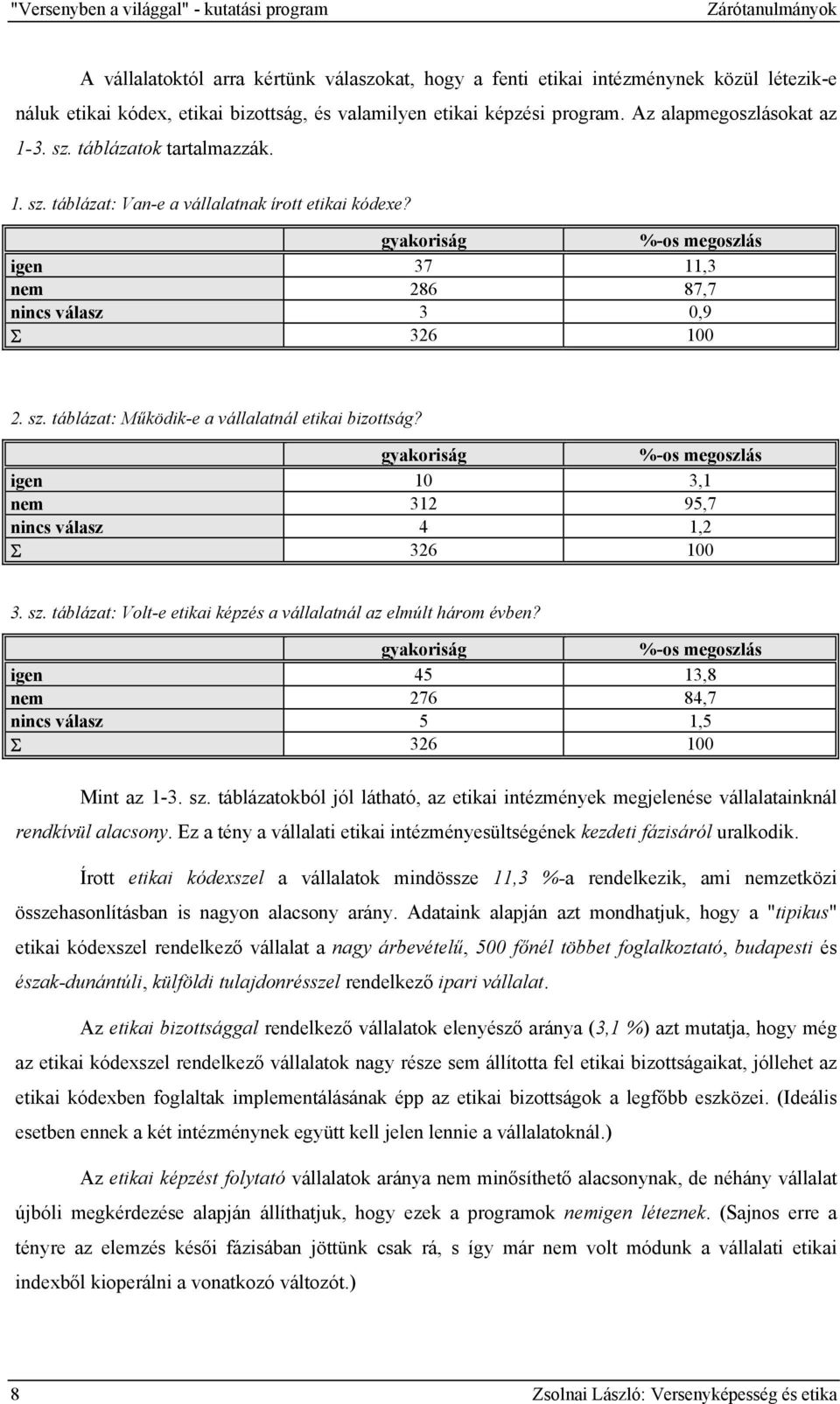 gyakoriság %-os megoszlás igen 37 11,3 nem 286 87,7 nincs válasz 3 0,9 Σ 326 100 2. sz. táblázat: Működik-e a vállalatnál etikai bizottság?