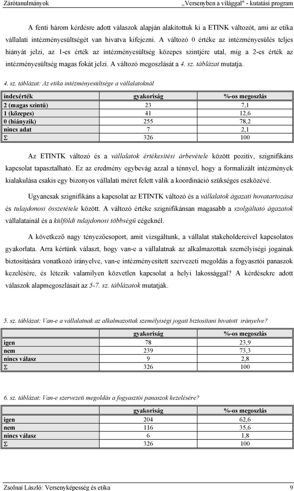 A változó megoszlását a 4. sz.