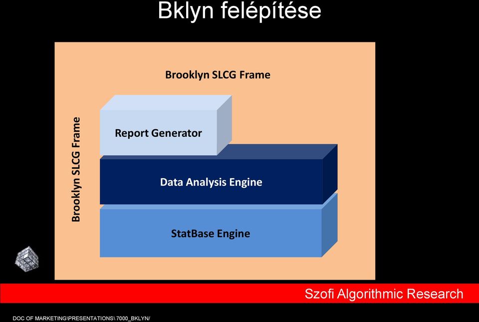 Frame Report Generator B