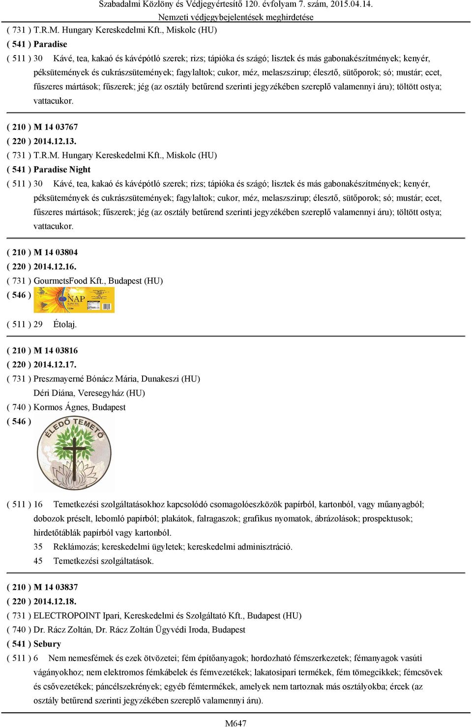 cukor, méz, melaszszirup; élesztő, sütőporok; só; mustár; ecet, fűszeres mártások; fűszerek; jég (az osztály betűrend szerinti jegyzékében szereplő valamennyi áru); töltött ostya; vattacukor.