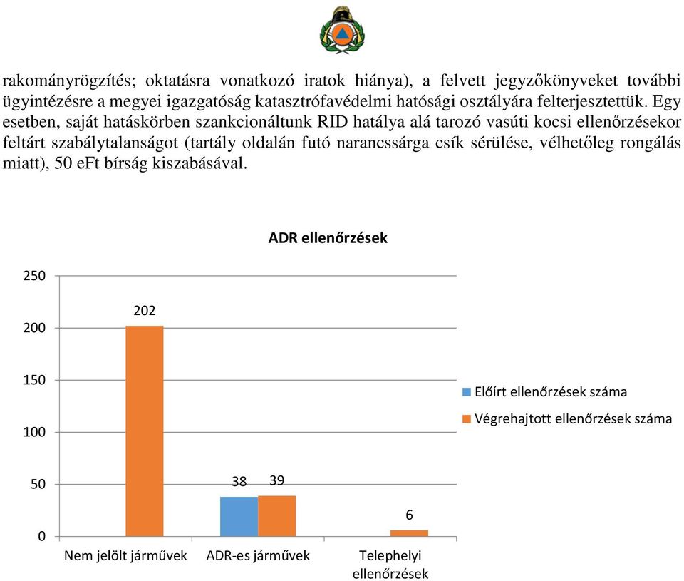 Egy esetben, saját hatáskörben szankcionáltunk RID hatálya alá tarozó vasúti kocsi ellenőrzésekor feltárt szabálytalanságot (tartály oldalán