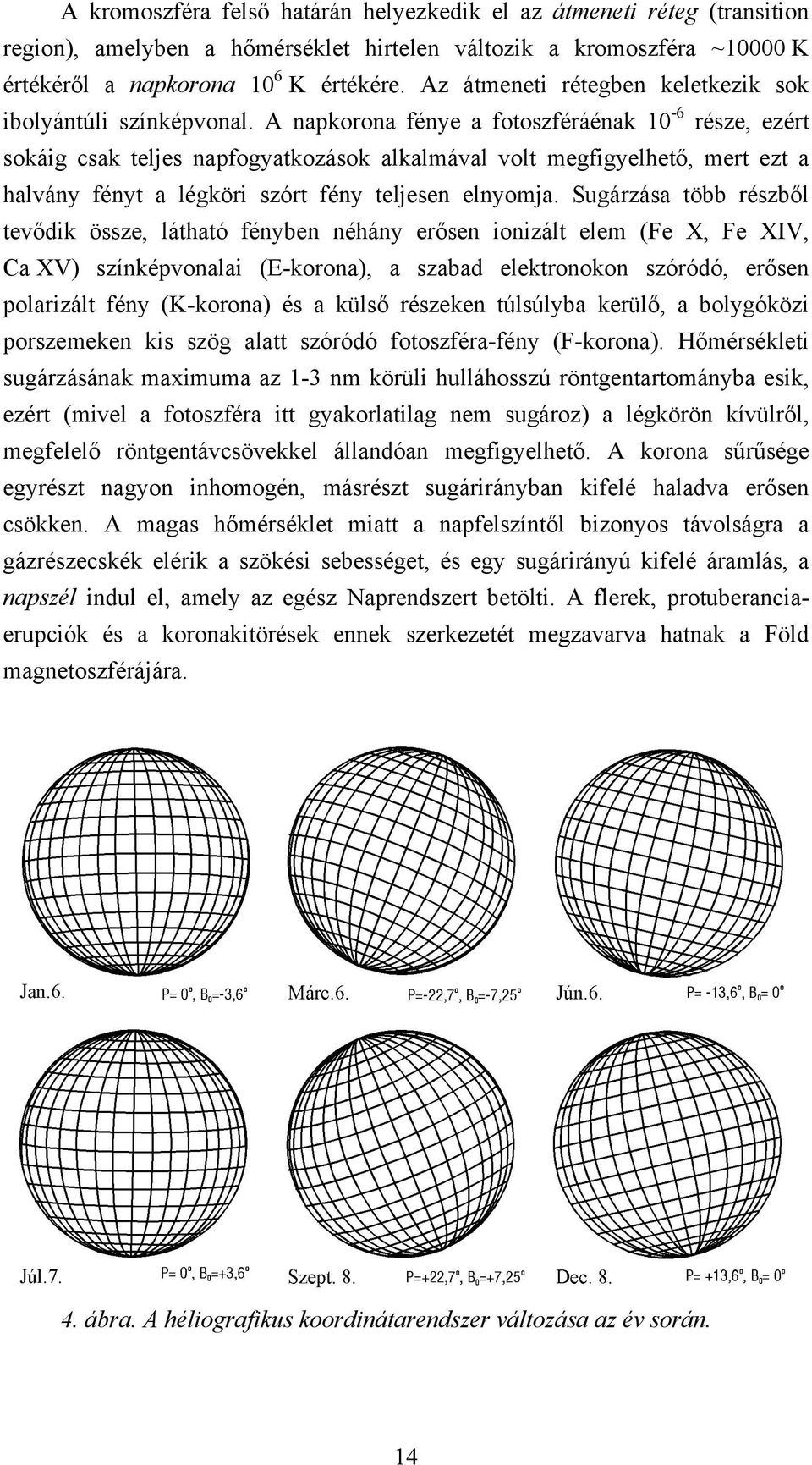 A napkorona fénye a fotoszféráénak 10-6 része, ezért sokáig csak teljes napfogyatkozások alkalmával volt megfigyelhető, mert ezt a halvány fényt a légköri szórt fény teljesen elnyomja.