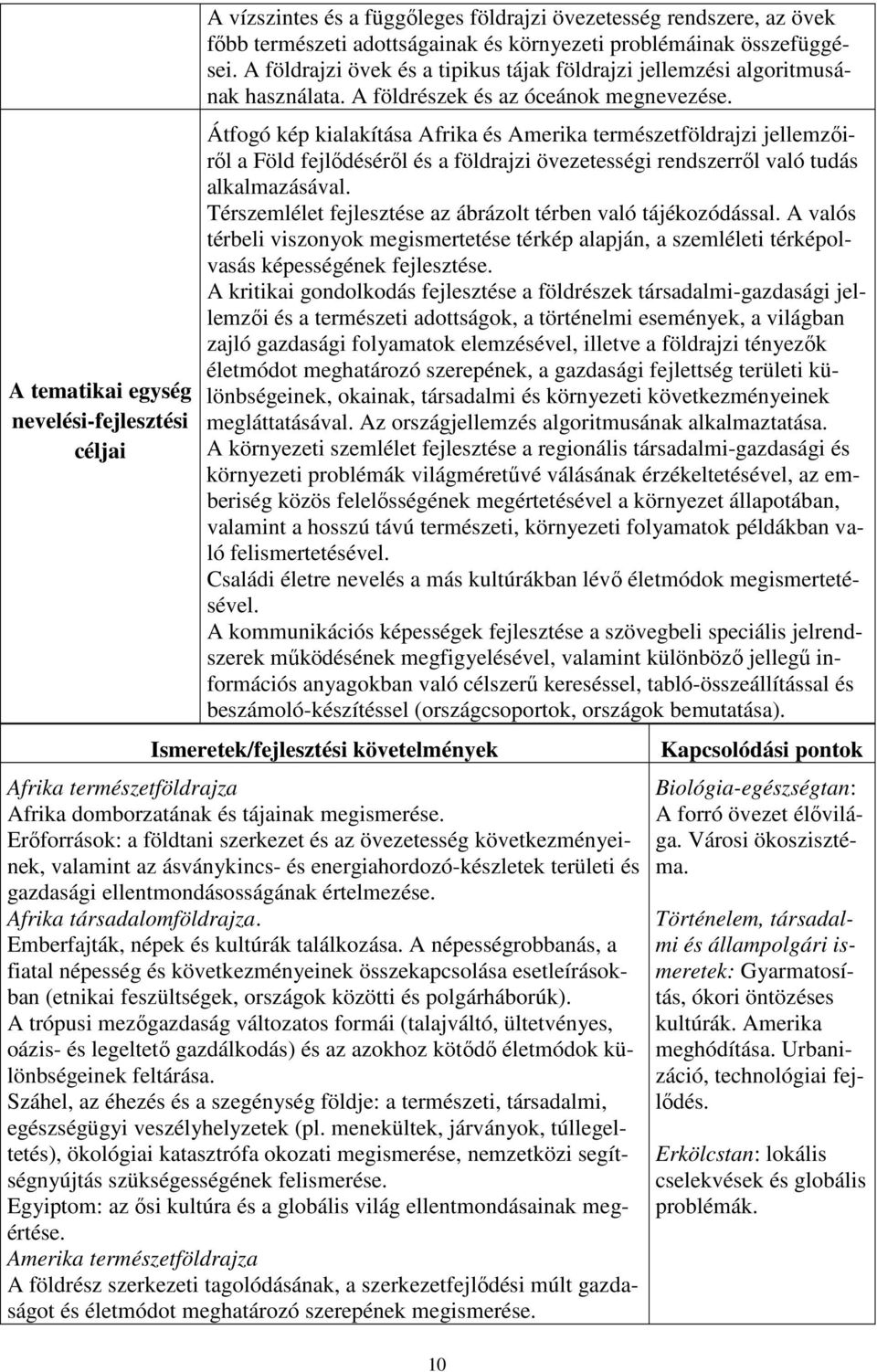 Átfogó kép kialakítása Afrika és Amerika természetföldrajzi jellemzőiről a Föld fejlődéséről és a földrajzi övezetességi rendszerről való tudás alkalmazásával.