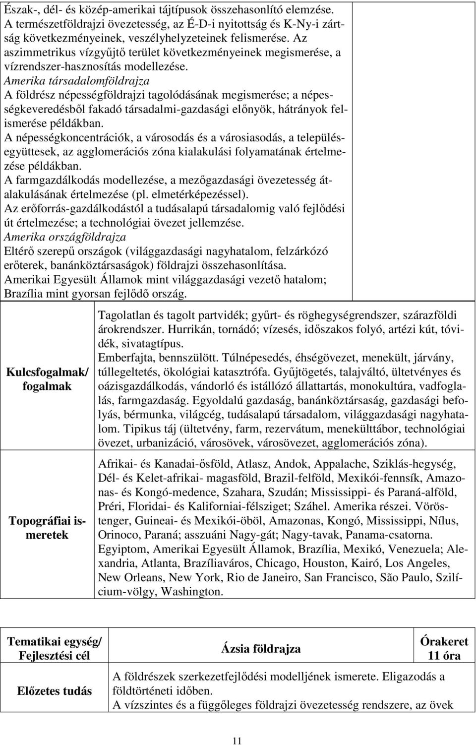 Amerika társadalomföldrajza A földrész népességföldrajzi tagolódásának megismerése; a népességkeveredésből fakadó társadalmi-gazdasági előnyök, hátrányok felismerése példákban.