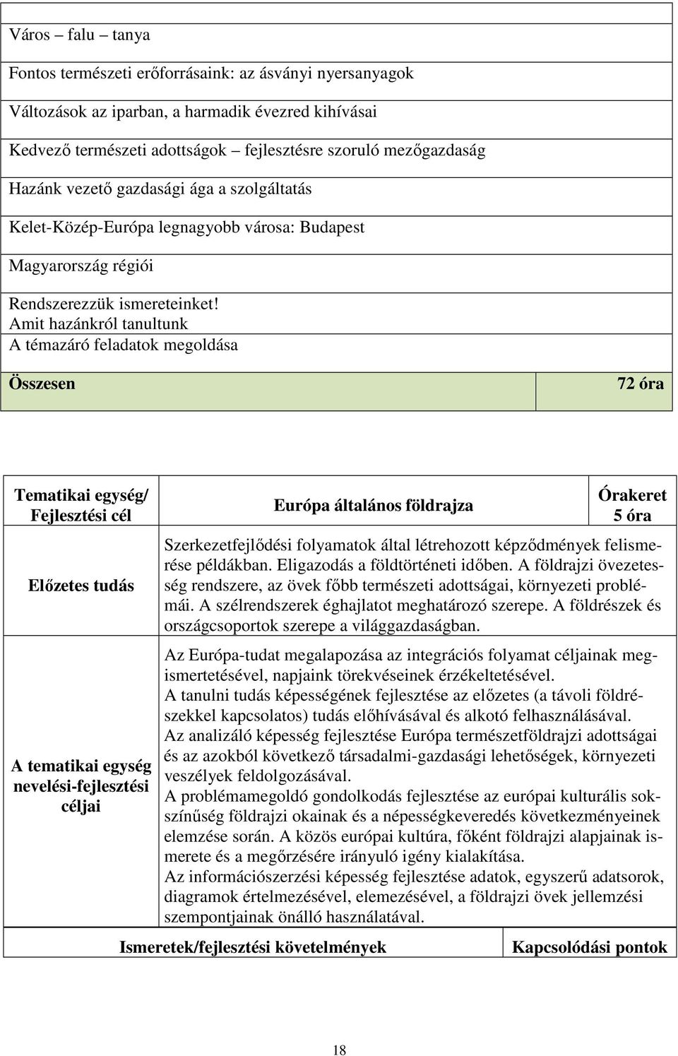 Amit hazánkról tanultunk A témazáró feladatok megoldása Összesen 72 óra Tematikai egység/ Fejlesztési cél Előzetes tudás A tematikai egység nevelési-fejlesztési céljai Európa általános földrajza