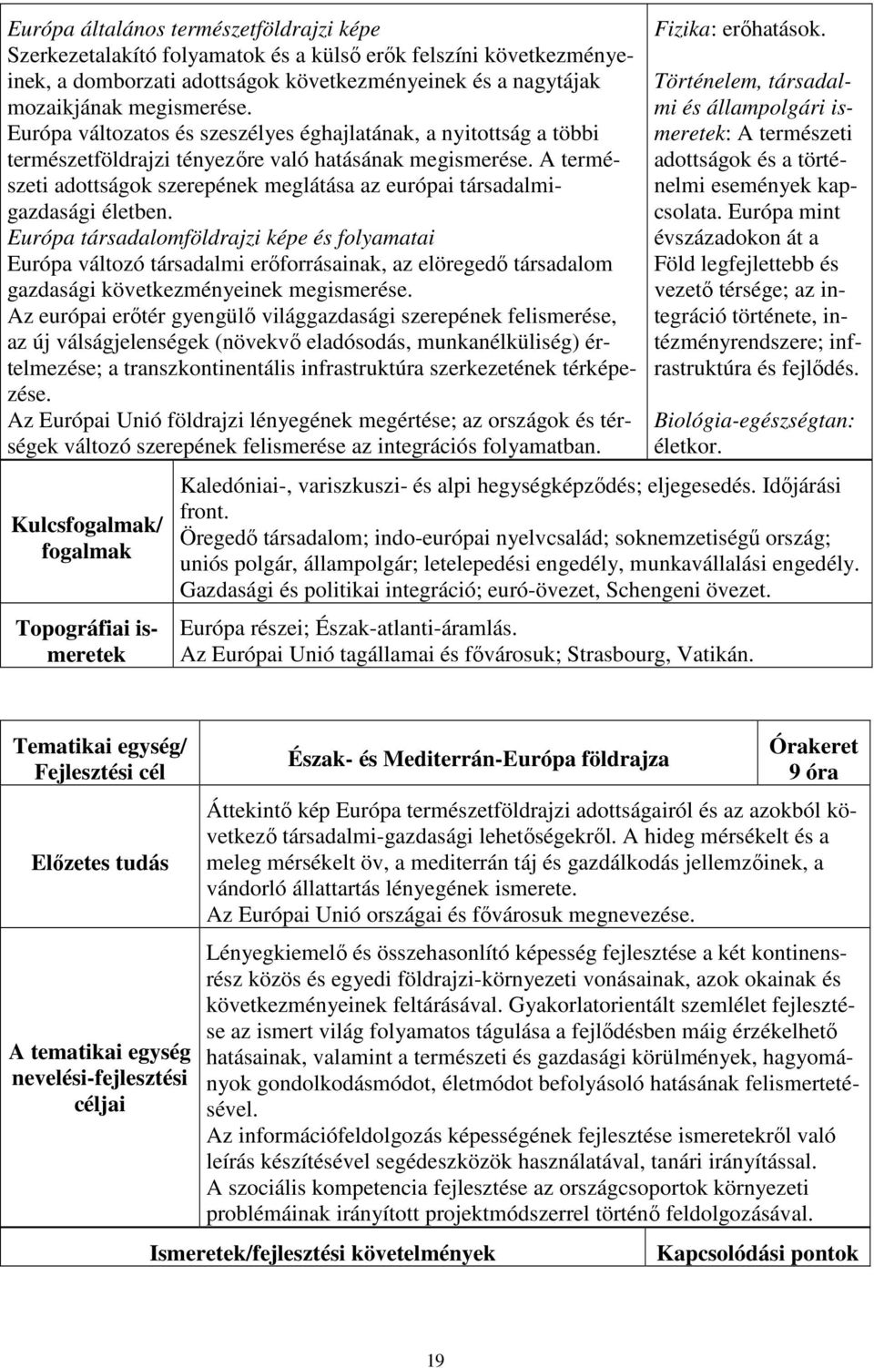 A természeti adottságok szerepének meglátása az európai társadalmigazdasági életben.