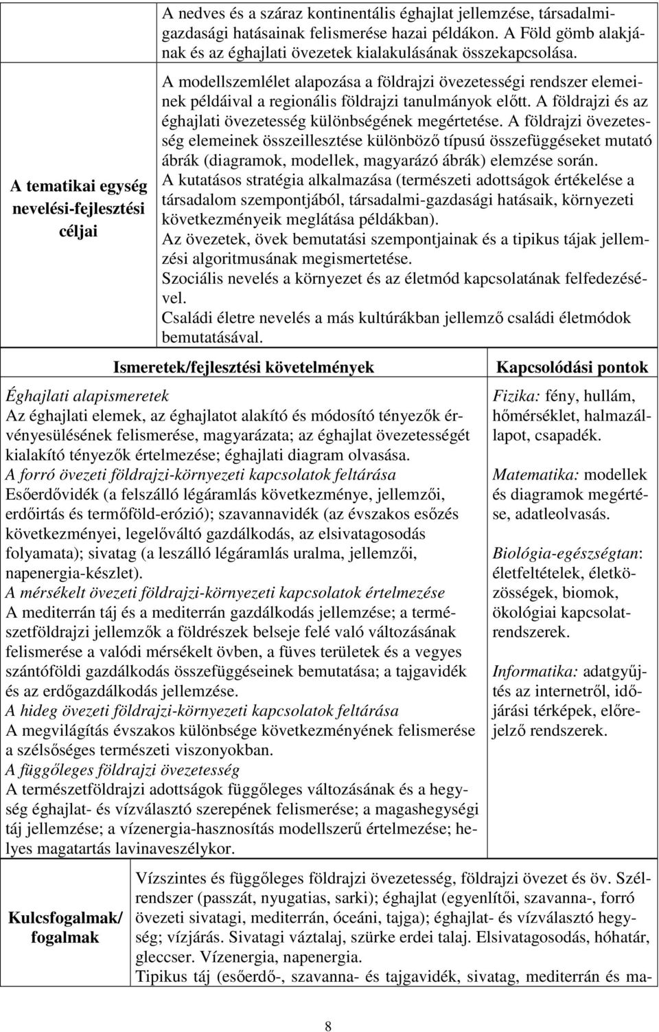 A modellszemlélet alapozása a földrajzi övezetességi rendszer elemeinek példáival a regionális földrajzi tanulmányok előtt. A földrajzi és az éghajlati övezetesség különbségének megértetése.