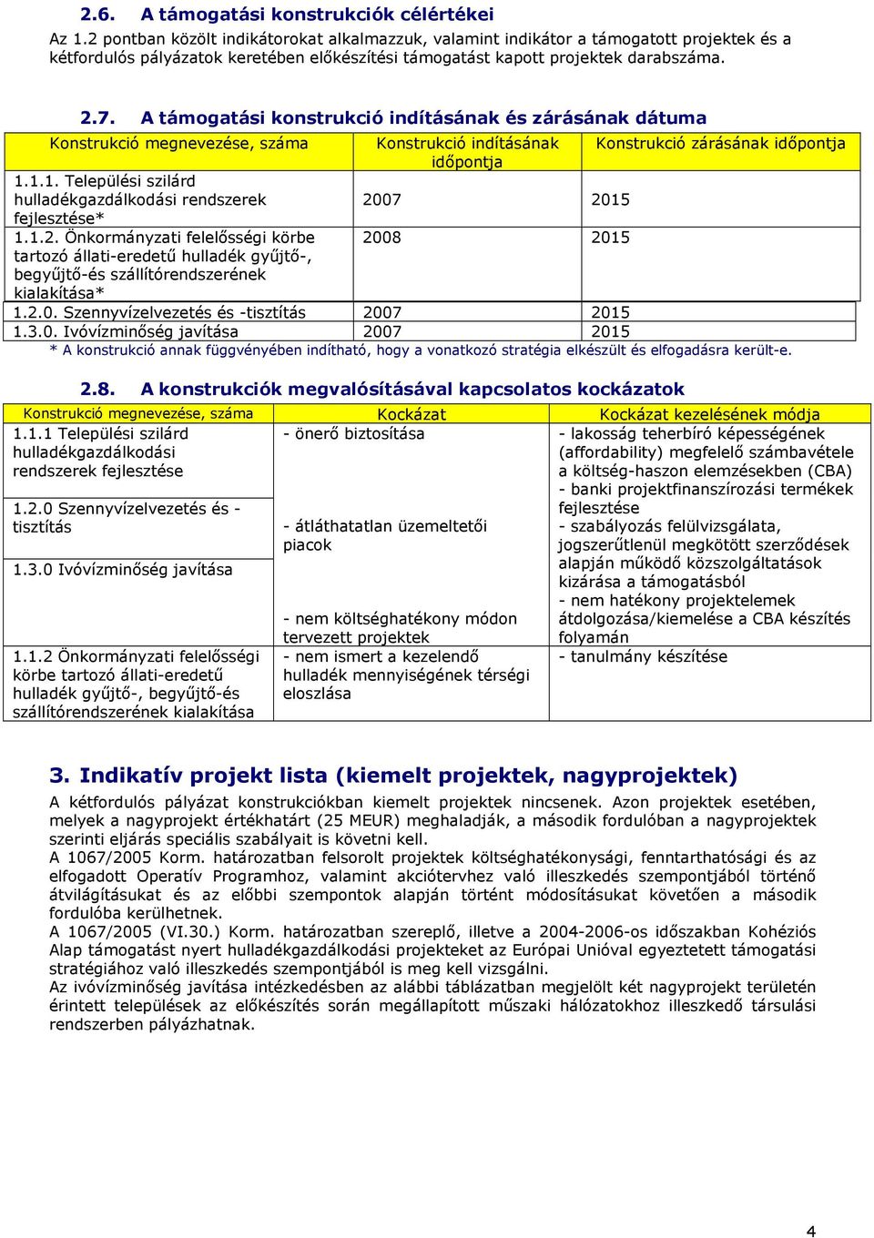 A támogatási konstrukció indításának és zárásának dátuma Konstrukció megnevezése, száma Konstrukció indításának Konstrukció zárásának idıpontja idıpontja 1.1.1. Települési szilárd rendszerek 007 015 * 1.