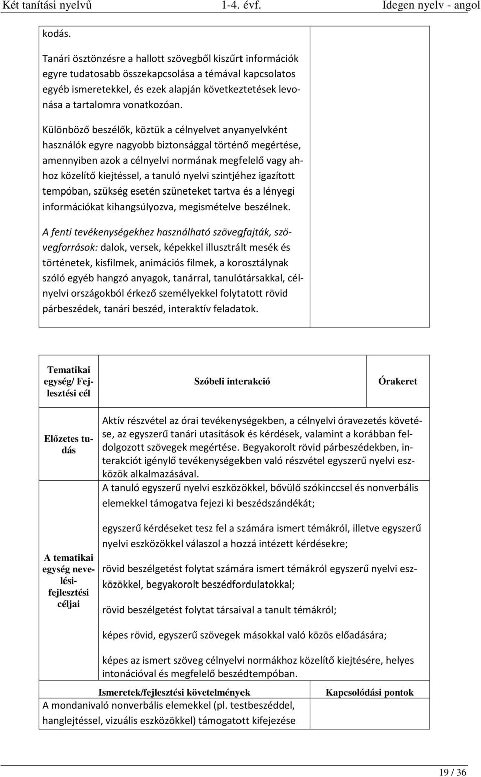 Különböző beszélők, köztük a nyelvet anyanyelvként használók egyre nagyobb biztonsággal történő megértése, amennyiben azok a nyelvi normának megfelelő vagy ahhoz közelítő kiejtéssel, a tanuló nyelvi