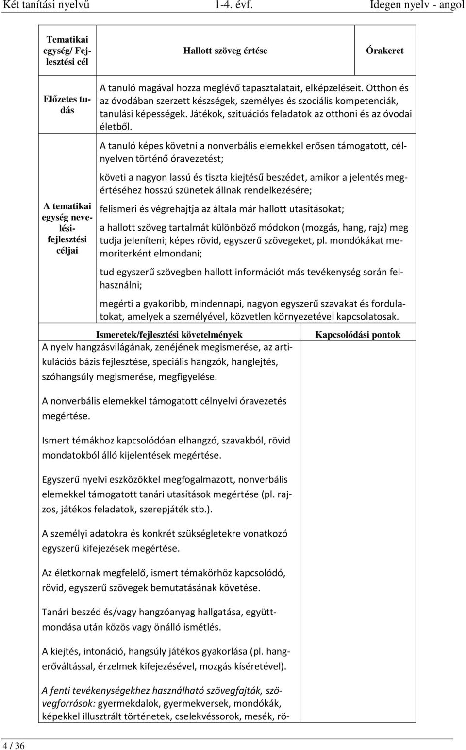 A tanuló képes követni a nonverbális elemekkel erősen támogatott, nyelven történő óravezetést; követi a nagyon lassú és tiszta kiejtésű beszédet, amikor a jelentés megértéséhez hosszú szünetek állnak