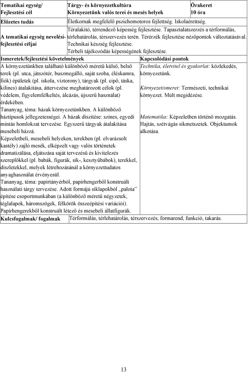 Térbeli tájékozódás képességének fejlesztése. A környezetünkben található különböző méretű külső, belső terek (pl. utca, játszótér, buszmegálló, saját szoba, éléskamra, fiók) épületek (pl.