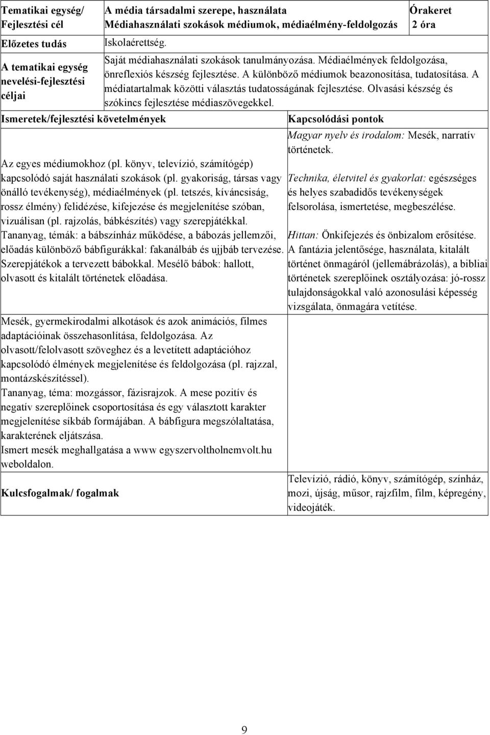 A médiatartalmak közötti választás tudatosságának fejlesztése. Olvasási készség és szókincs fejlesztése médiaszövegekkel. Az egyes médiumokhoz (pl.