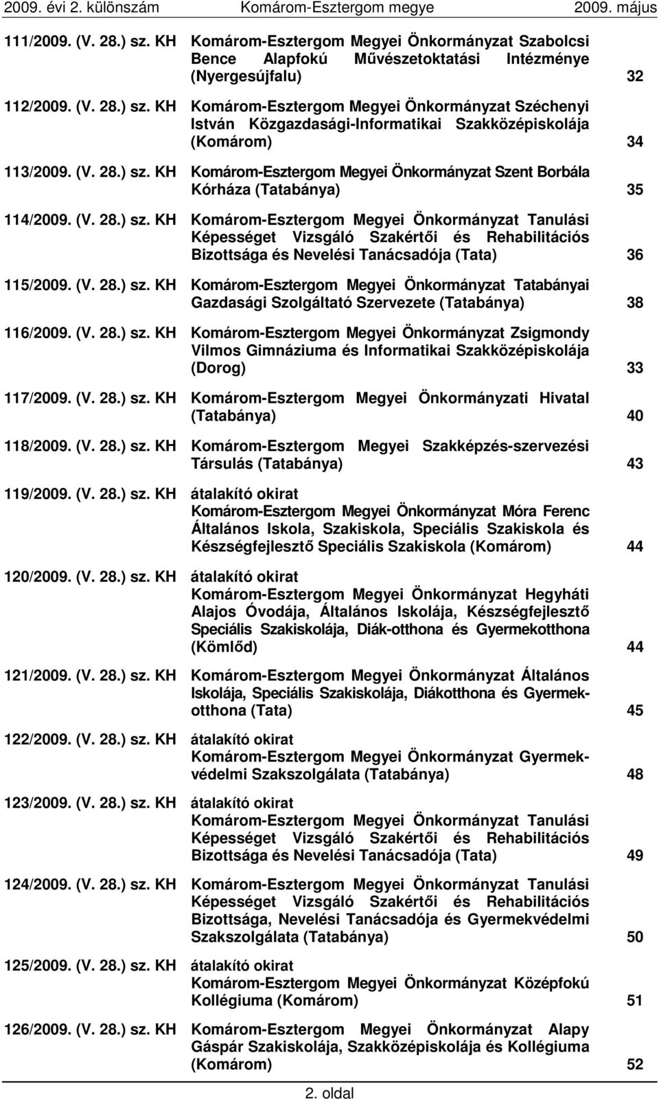 (V. 28.) sz. KH Komárom-Esztergom Megyei Önkormányzat Tatabányai Gazdasági Szolgáltató Szervezete (Tatabánya) 38 116/2009. (V. 28.) sz. KH Komárom-Esztergom Megyei Önkormányzat Zsigmondy Vilmos Gimnáziuma és Informatikai Szakközépiskolája (Dorog) 33 117/2009.