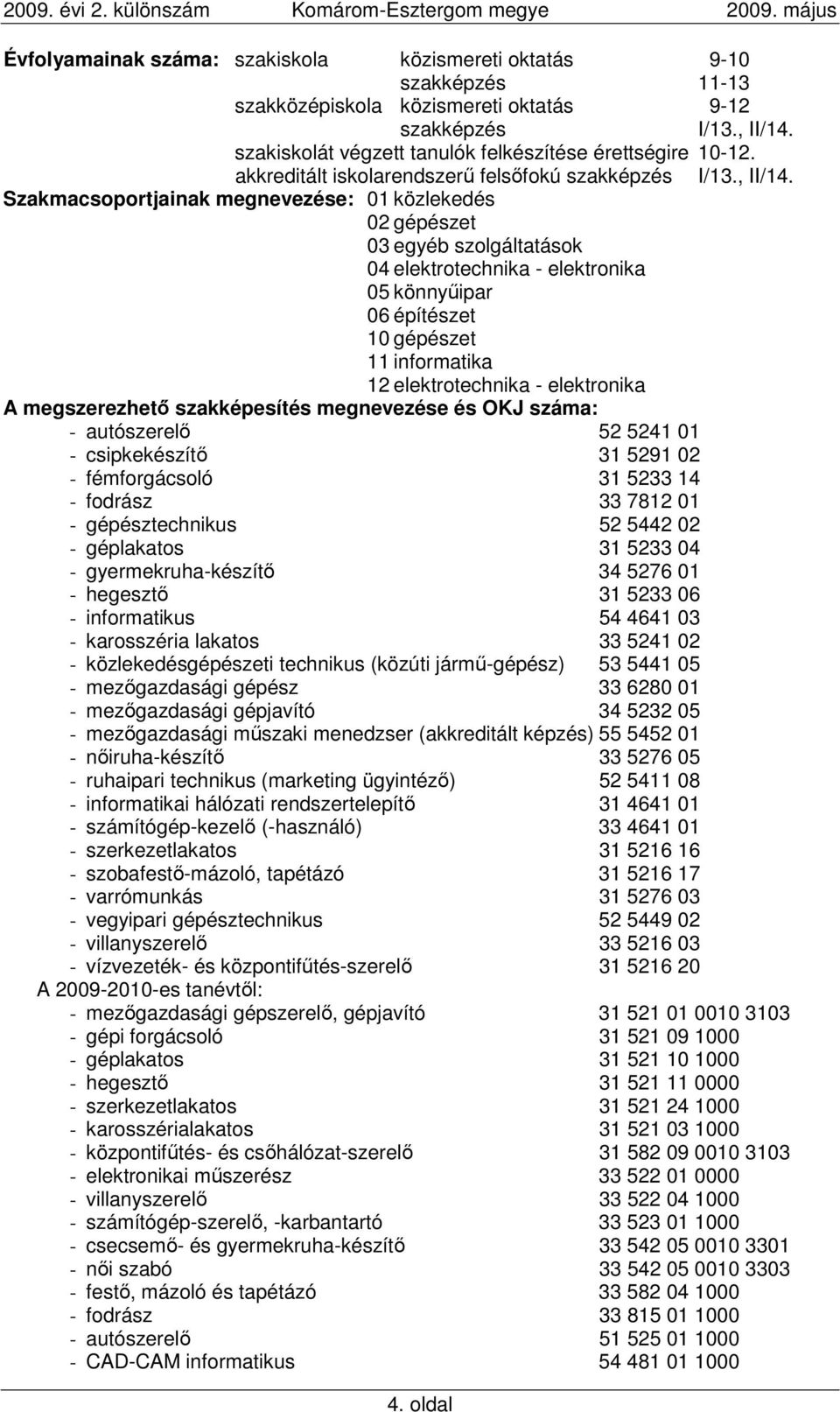 Szakmacsoportjainak megnevezése: 01 közlekedés 02 gépészet 03 egyéb szolgáltatások 04 elektrotechnika - elektronika 05 könnyőipar 06 építészet 10 gépészet 11 informatika 12 elektrotechnika -