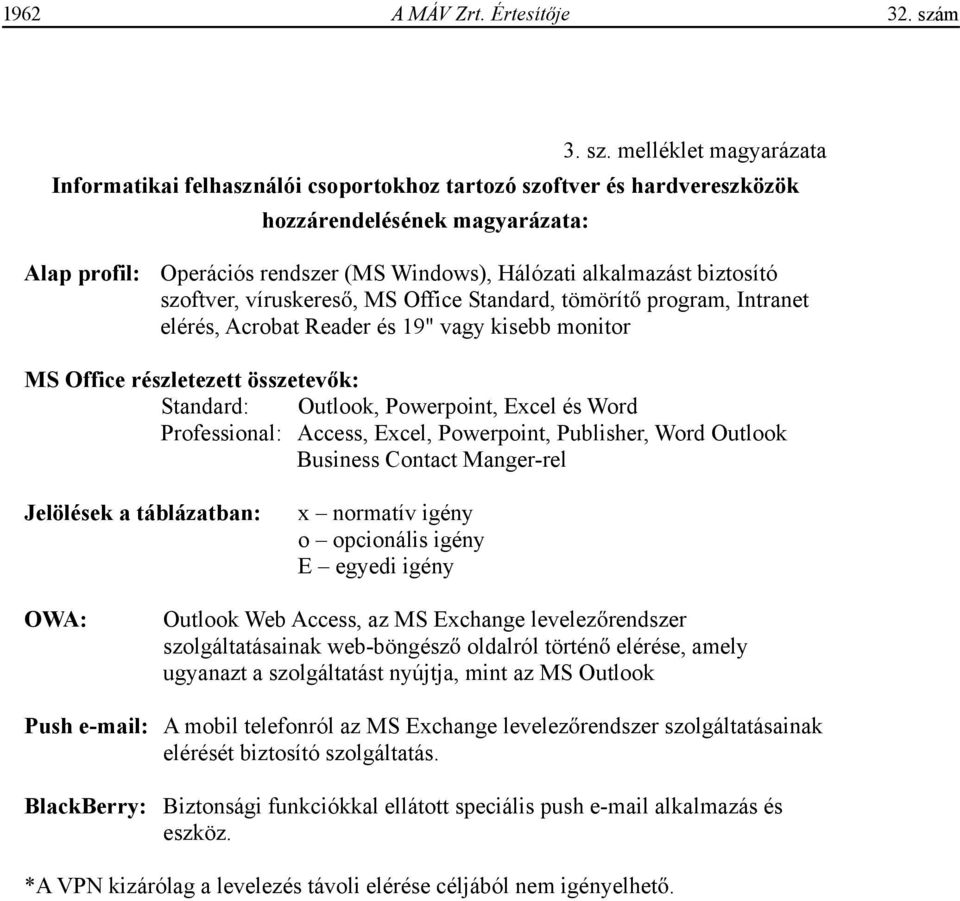 melléklet magyarázata Informatikai felhasználói csoportokhoz tartozó szoftver és hardvereszközök hozzárendelésének magyarázata: Alap profil: Operációs rendszer (MS Windows), Hálózati alkalmazást