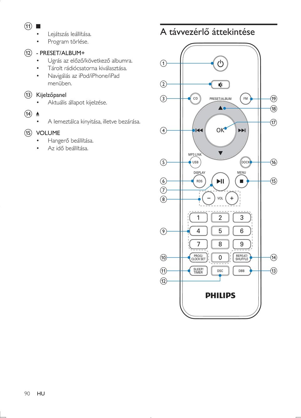 VOL MENU o 1 2 3 i 4 5 6 7 8 9 j PROG/ CLOCK