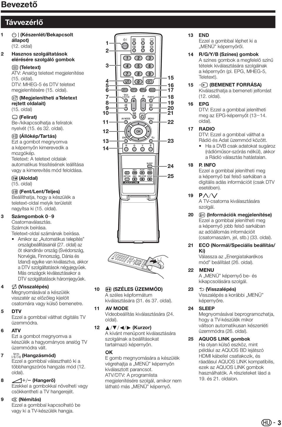 Teletext: A teletext oldalak automatikus frissítésének leállítása vagy a kimerevítés mód feloldása. 1 (Aloldal) (15.