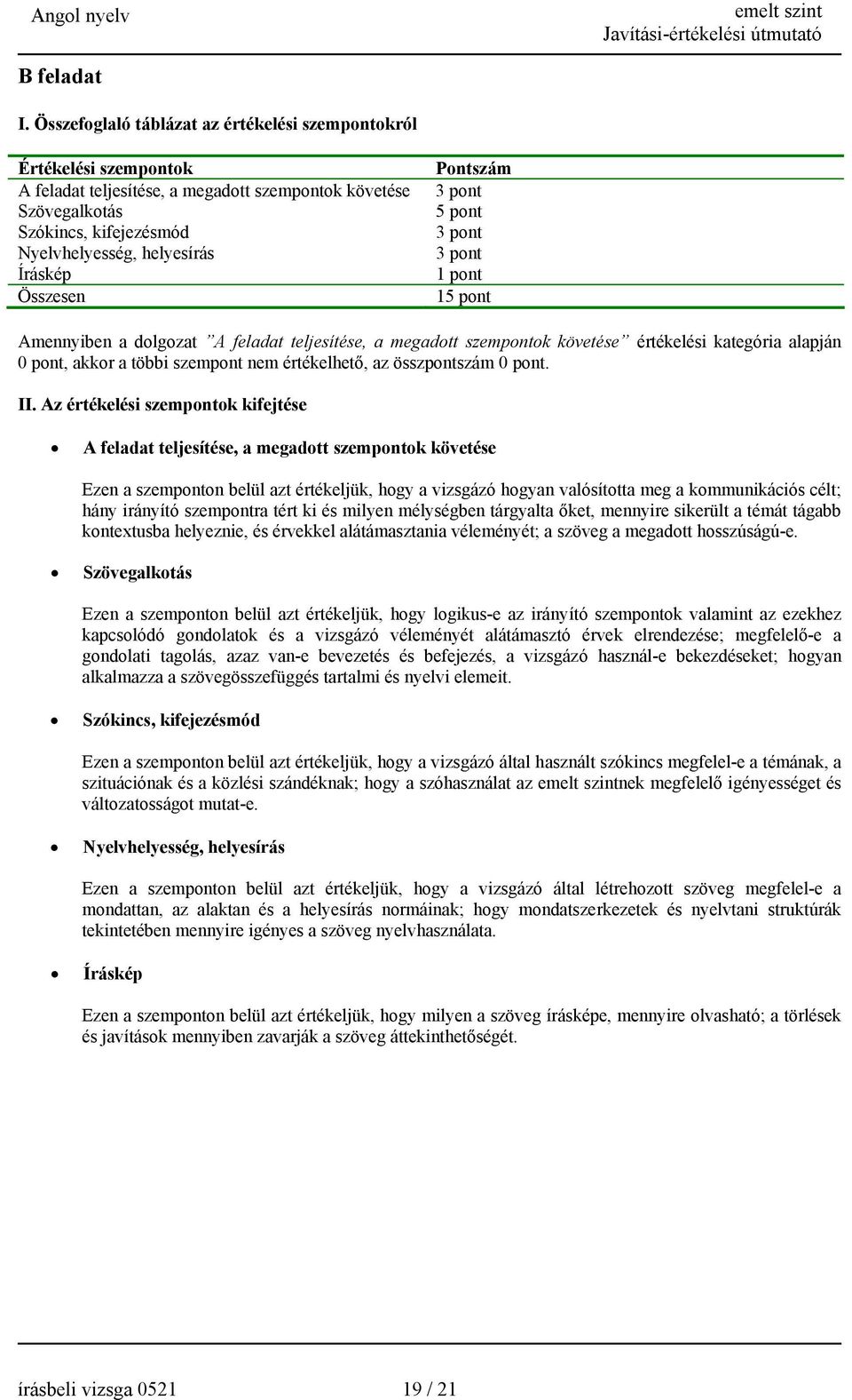 Összesen Pontszám 3 pont 5 pont 3 pont 3 pont 1 pont 15 pont Amennyiben a dolgozat A feladat teljesítése, a megadott szempontok követése értékelési kategória alapján 0 pont, akkor a többi szempont