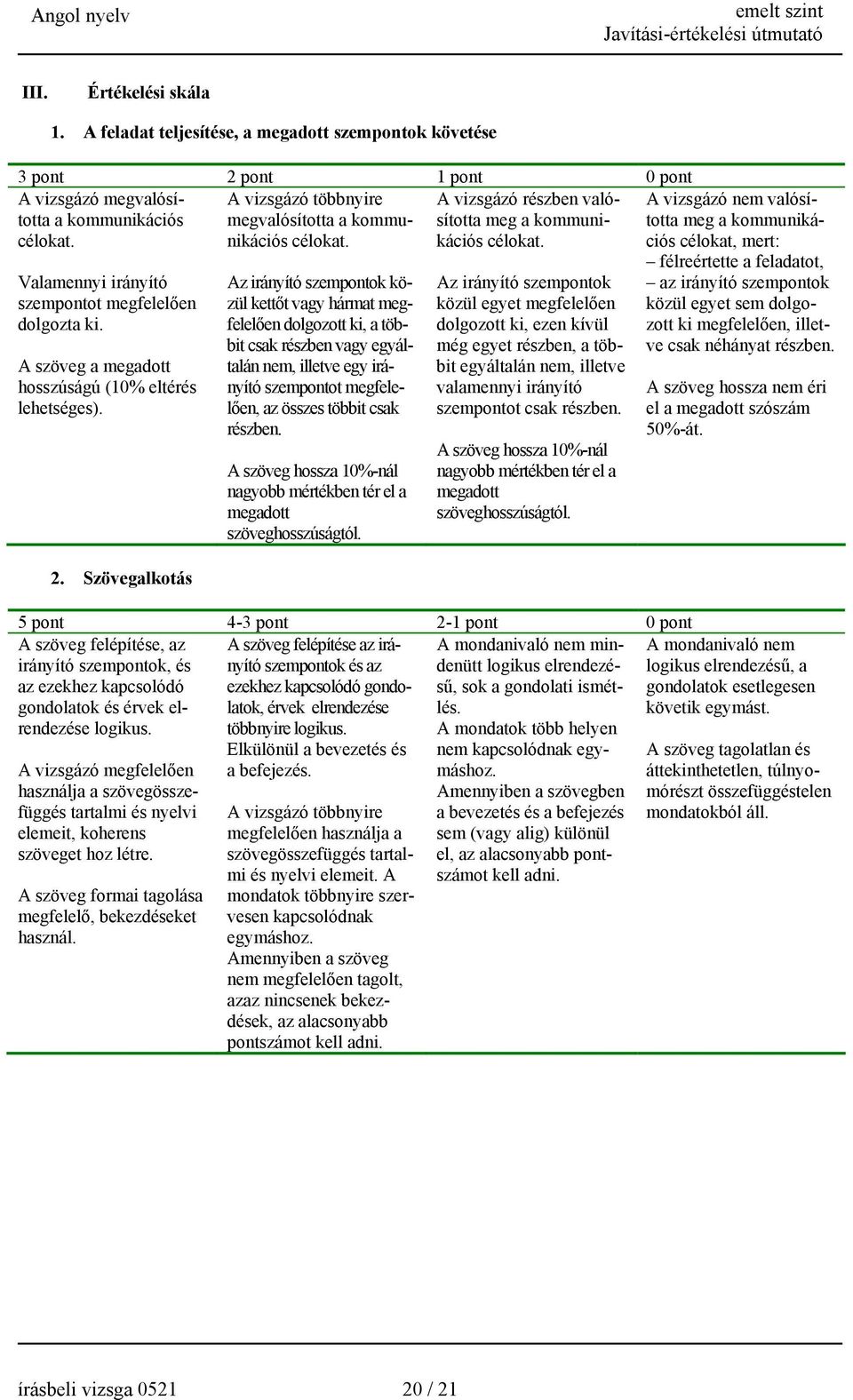 A szöveg a megadott hosszúságú (10% eltérés lehetséges). 2.