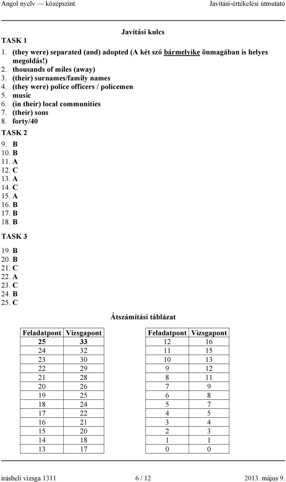 A 12. C 13. A 14. C 15. A 16. B 17. B 18. B TASK 3 19. B 20. B 21. C 22. A 23. C 24. B 25.