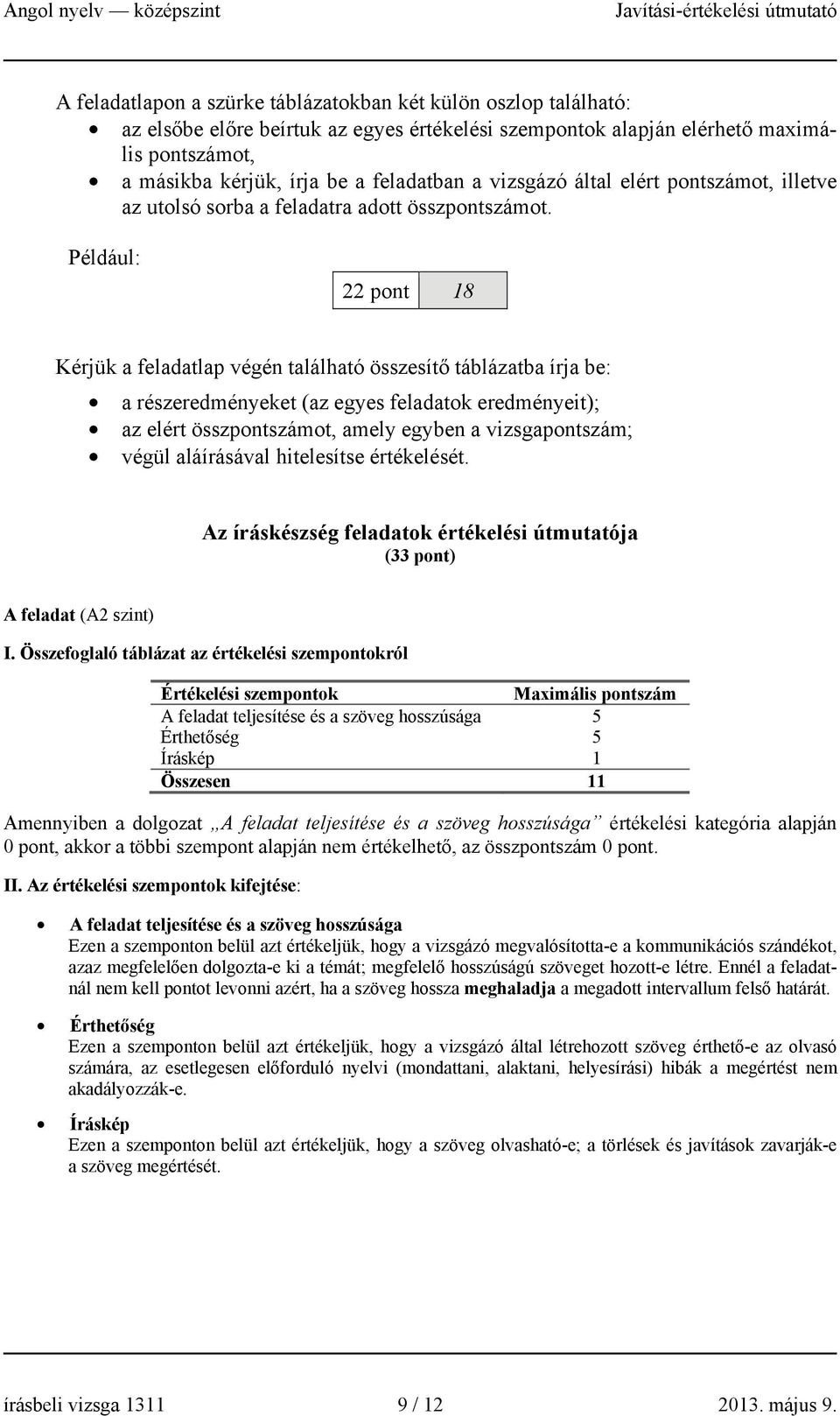 Például: 22 pont 18 Kérjük a feladatlap végén található összesítő táblázatba írja be: a részeredményeket (az egyes feladatok eredményeit); az elért összpontszámot, amely egyben a vizsgapontszám;