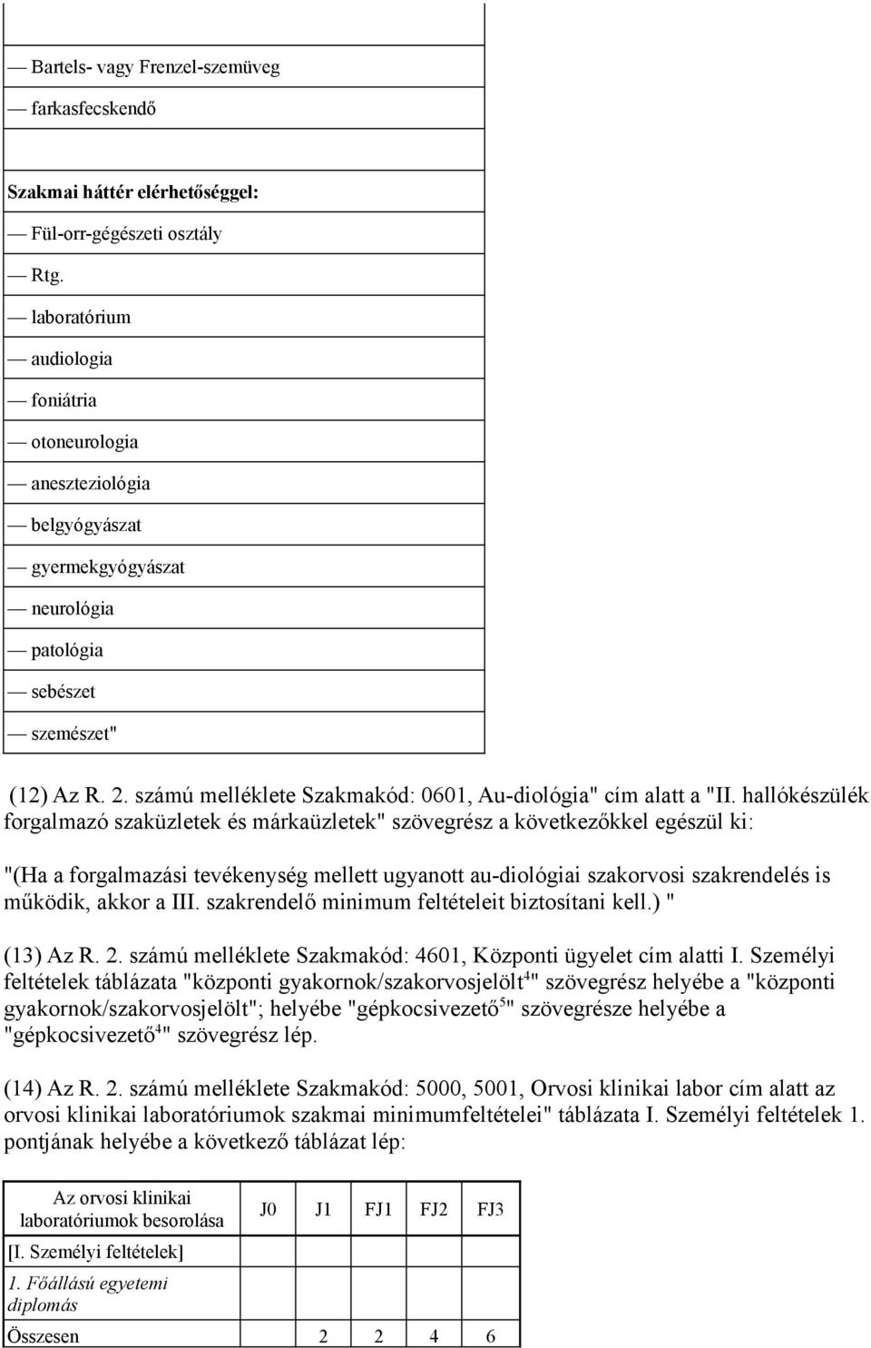 számú melléklete Szakmakód: 0601, Au-diológia" cím alatt a "II.