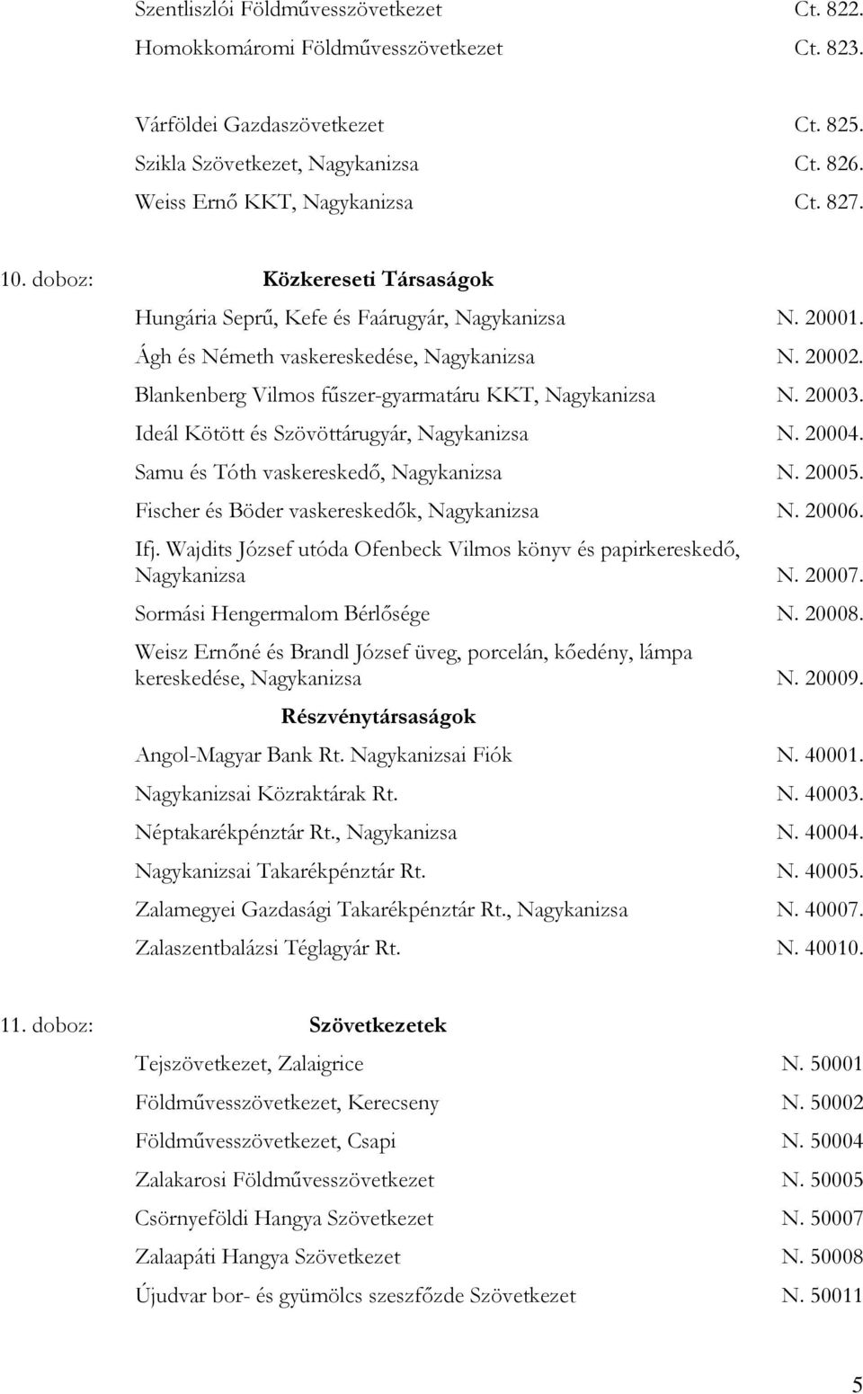 20003. Ideál Kötött és Szövöttárugyár, Nagykanizsa N. 20004. Samu és Tóth vaskereskedő, Nagykanizsa N. 20005. Fischer és Böder vaskereskedők, Nagykanizsa N. 20006. Ifj.