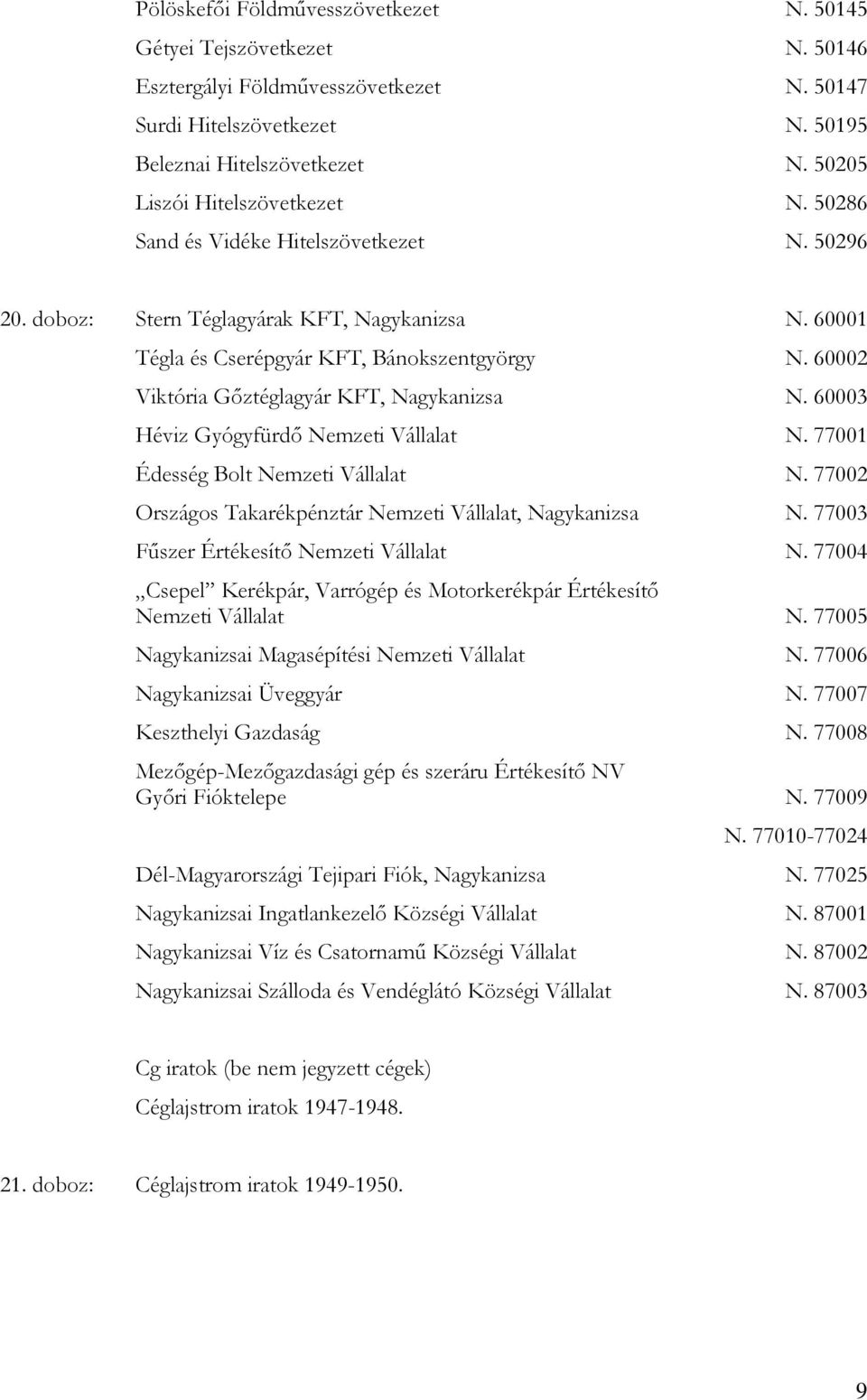 60002 Viktória Gőztéglagyár KFT, Nagykanizsa N. 60003 Héviz Gyógyfürdő Nemzeti Vállalat N. 77001 Édesség Bolt Nemzeti Vállalat N. 77002 Országos Takarékpénztár Nemzeti Vállalat, Nagykanizsa N.