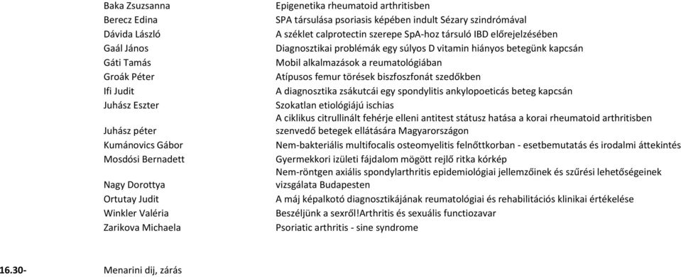 szedőkben Ifi Judit A diagnosztika zsákutcái egy spondylitis ankylopoeticás beteg kapcsán Juhász Eszter Szokatlan etiológiájú ischias A ciklikus citrullinált fehérje elleni antitest státusz hatása a